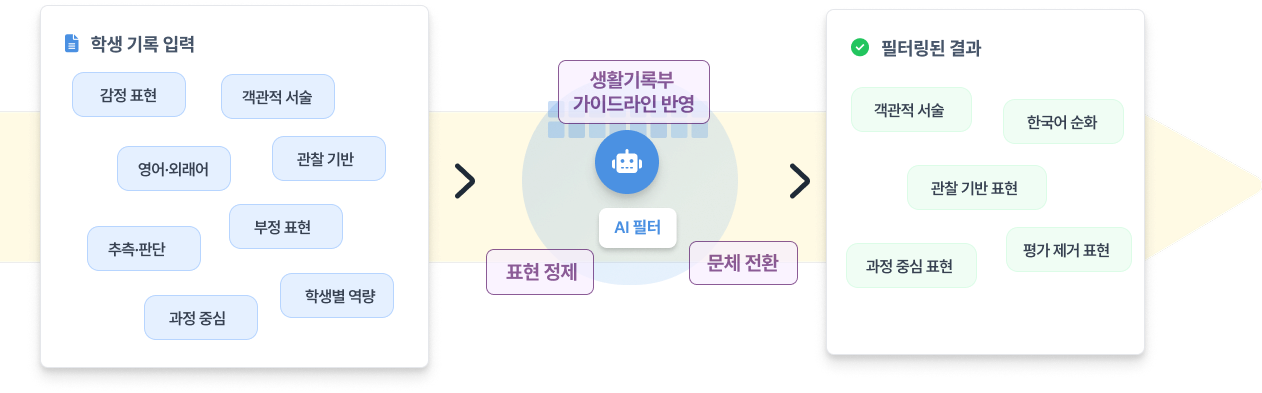 section-5-img